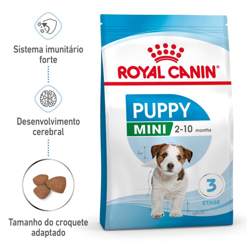 Ração para cão royal canin mini puppy